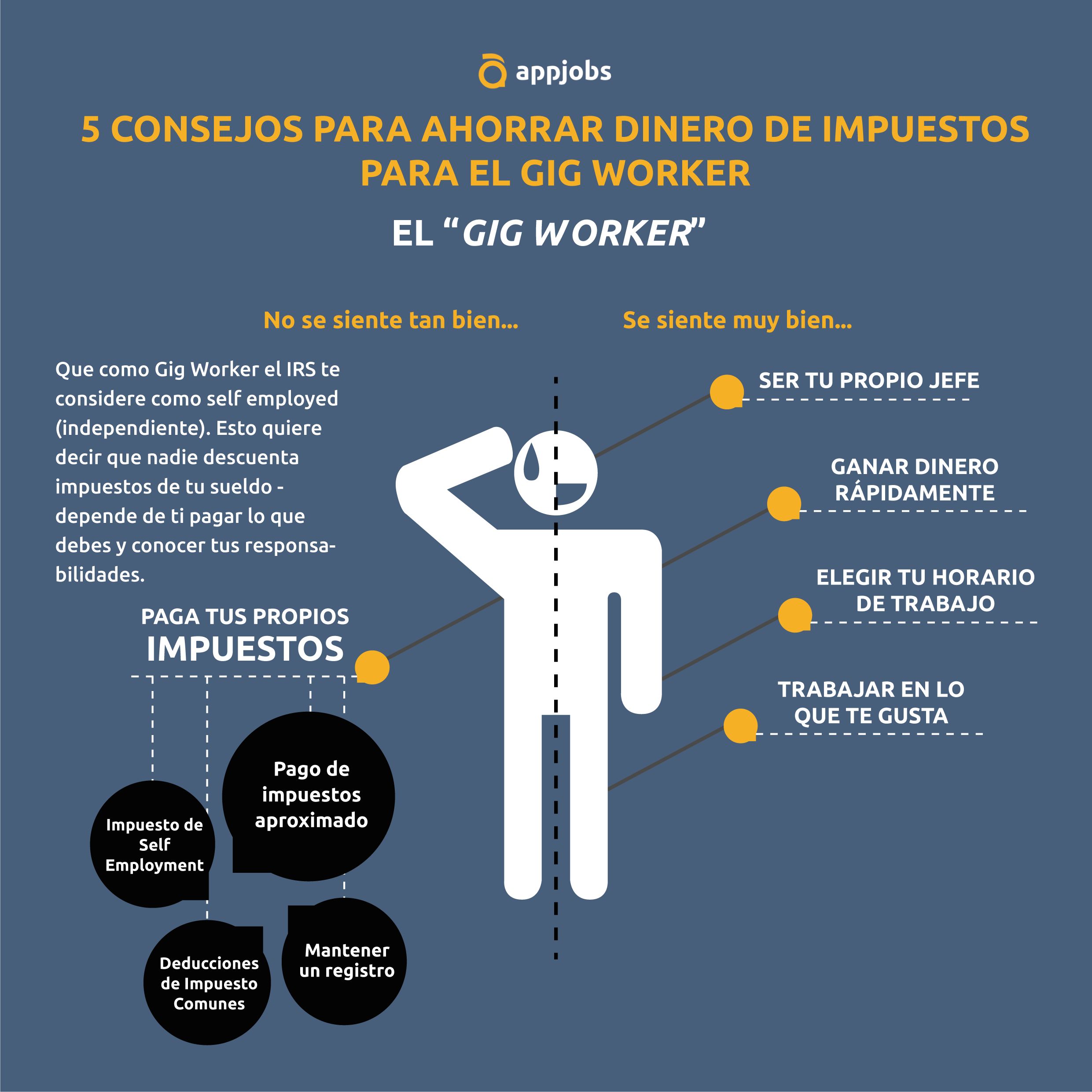 Descubre estrategias para ahorrar dinero con poco salario